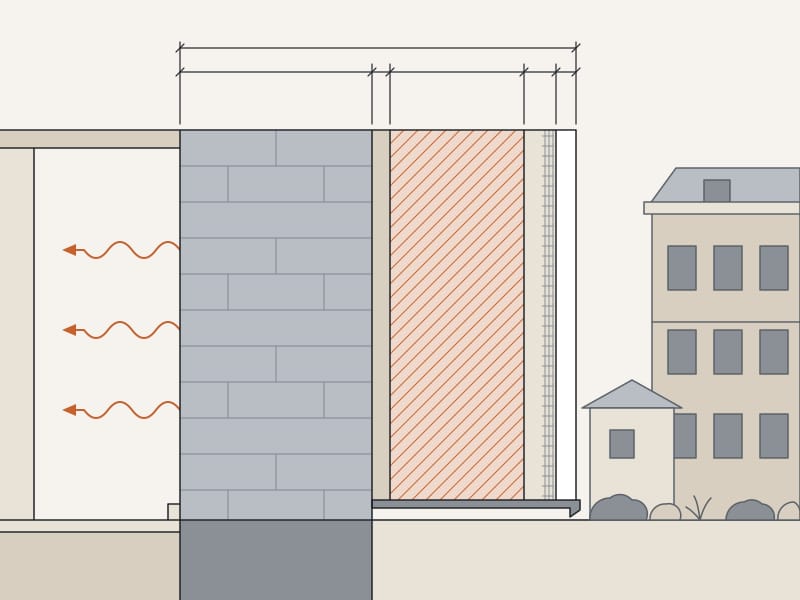 Illustration en coupe d’un mur isolé par l’extérieur : mur, isolant, treillis, enduit